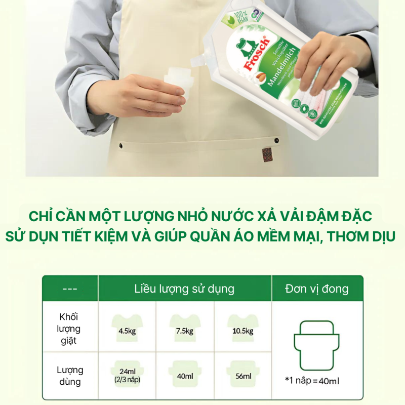 Túi Nước Xả Vải Hữu Cơ Frosch 1L Hương Lựu